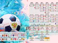 FB体育官网-桑巴风暴，2026世界杯C组巴西血洗西班牙，费利克斯独舞成最亮风景线