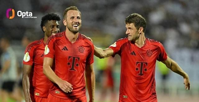 关于中国血洗罗马,哈里·凯恩关键制胜的信息 关于中国血洗罗马,哈里·凯恩关键制胜的信息